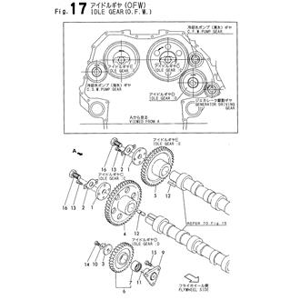 FIG 17. IDLE GEAR(O,F,W)