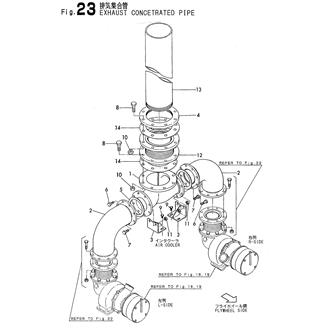 FIG 23. EXHAUST CONCETRATED PIPE