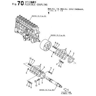 FIG 70. FLEXIBLE COUPLING