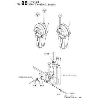 FIG 86. REMOTE CONTROL DVICE