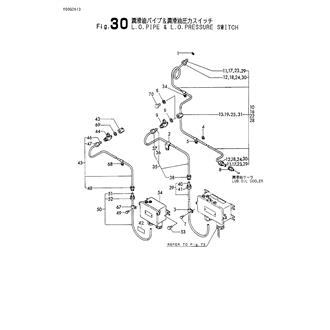 FIG 30. L.O.PIPE & L.O.PRESSURE SWITCH