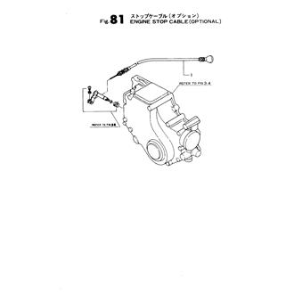 FIG 81. ENGINE STOP CABLE(OPTIONAL)