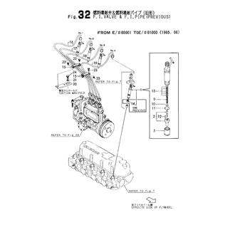 FIG 32. FUEL INJECTION VALVE & FUEL INJECTION PIPE(PREVIOUS)