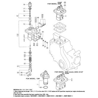 FIG 34. FUEL INJECTION PUMP