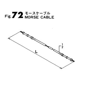 FIG 72. MORESE CABLE