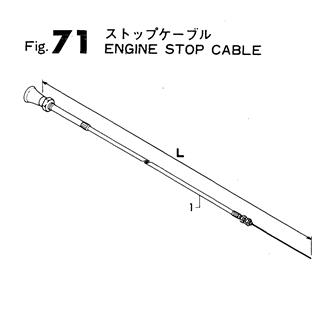 FIG 71. ENGINE STOP CABLE