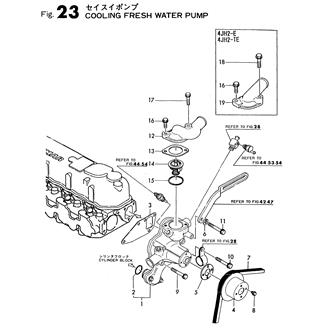 FIG 23. COOLING FRESH WATER PUMP