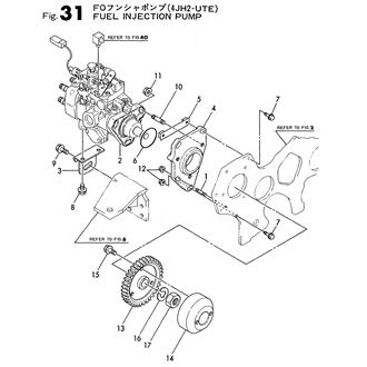 FIG 31. FUEL INJECTION PUMP(4JH2-UTE)