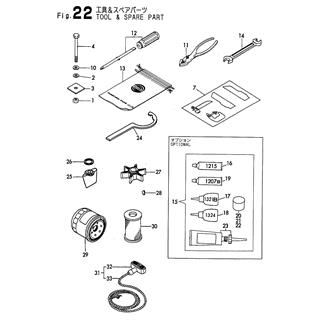 FIG 22. TOOL & SPARE PART