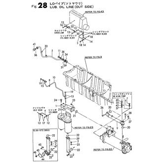 FIG 28. LUB.OIL LINE(OUT SIDE)