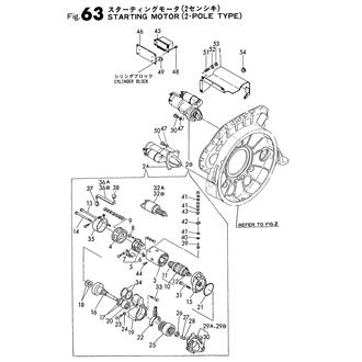 FIG 63. STARTING MOTOR(2 POLE TYPE)