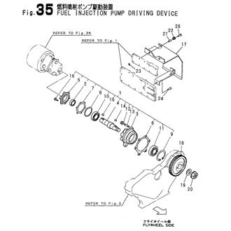 FIG 35. FUEL INJECTION PUMP & DRIVING DEVICE