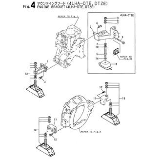 FIG 4. ENGINE BRACKET(4LHA-DTE,DTZE)