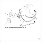 Power Steering Components