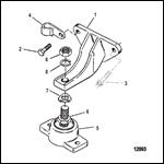 Engine Mounting