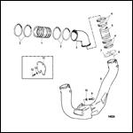 Exhaust System