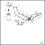 Oil Filter And Hoses (Serial # D725460, F306920 And Up)