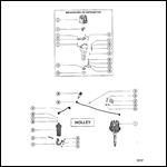 Distributor and Ignition Components (Holley)