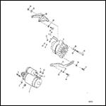 Starter Motor and Alternator