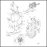 Oiling System