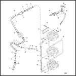 Fuel Lines