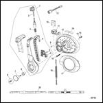 Remote Control And Components