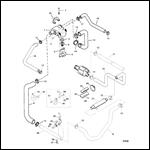 STANDARD COOLING SYSTEM (BRAVO ENGINES)