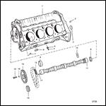 CYLINDER BLOCK AND CAMSHAFT (FLAT ROLLERS)