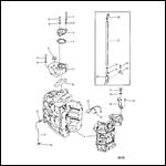 CYLINDER BLOCK AND THERMOSTAT