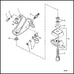 Engine Mounting