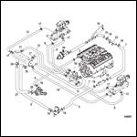 Closed Cooling System AXIUS