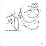 POWER STEERING COMPONENTS