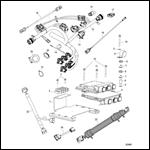 Harness and Bracket Assembly Dual Engine