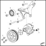 Power Steering Pump and Bracket